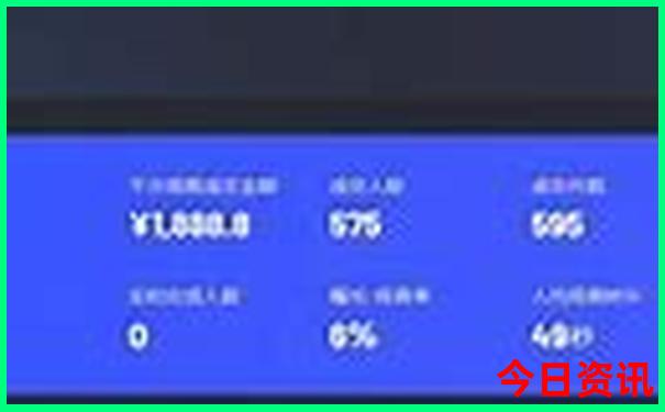 潮汕好玩的地方推荐